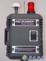 美國EDC HIM-6000空氣質量檢測系統